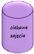 ciekaw